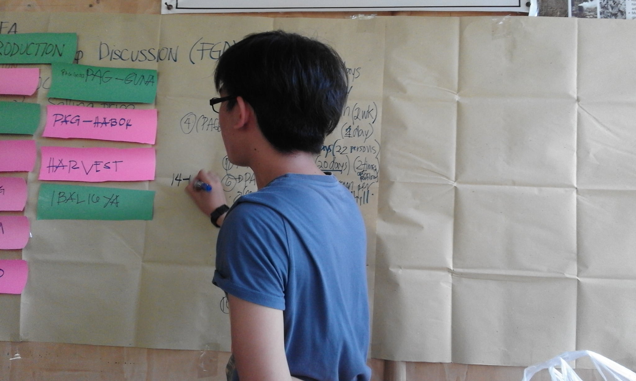 Focus group discussion 2